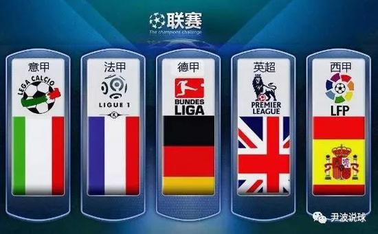 为典型的